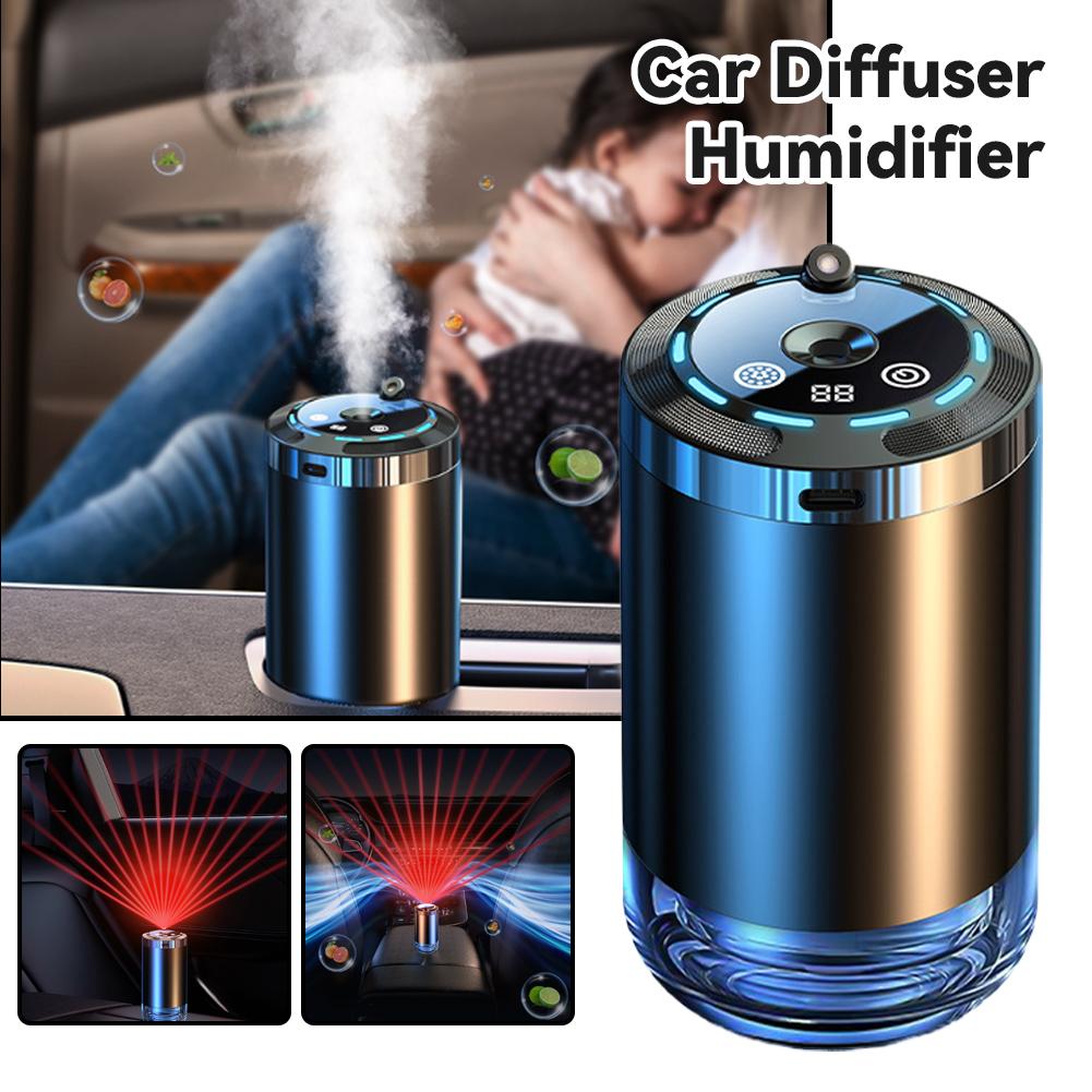 Car Electric Air Diffuser Arom - đánh giá và giá Odor Eliminator Car