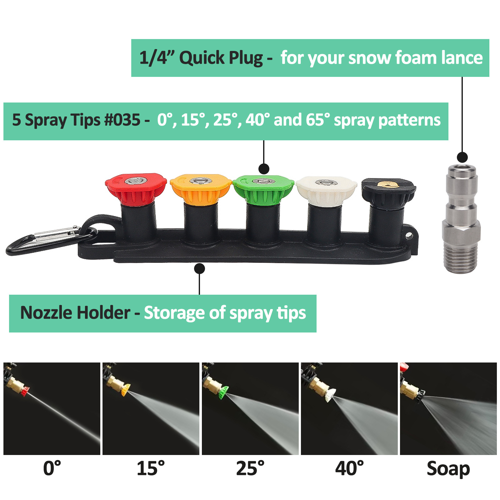 High Pressure Washer Gun with  - đánh giá và giá Foam Cannon Car Wash